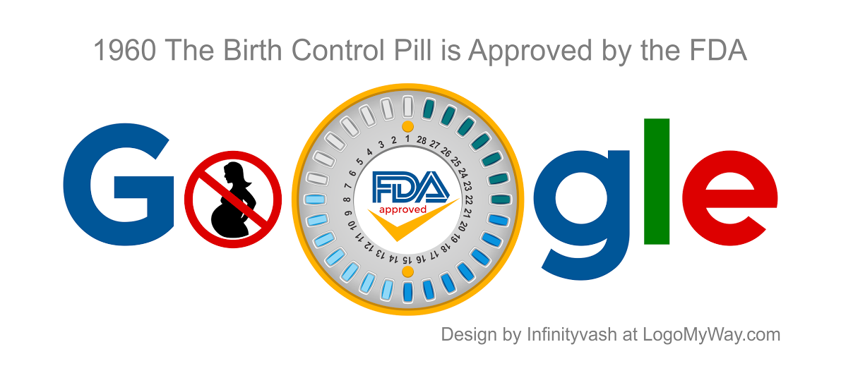 Google Doodle 1960 Birth Control Pill Is Approved Logo