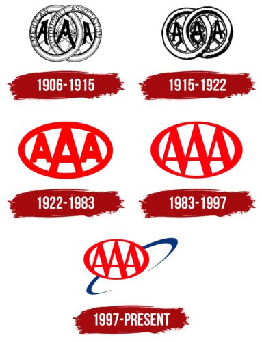 AAA Logo History