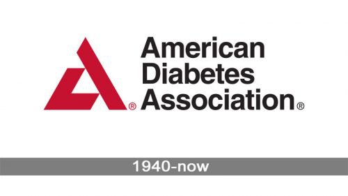 ADA logo history