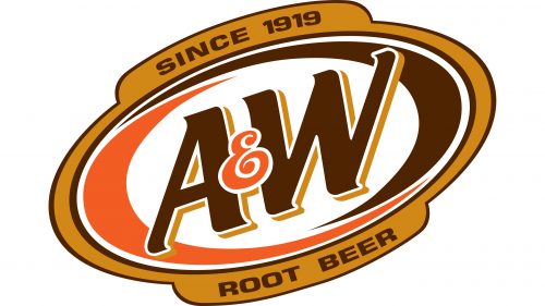 AW Root Beer logo