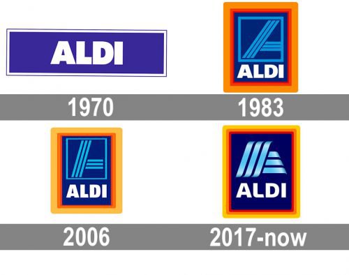 Aldi logo history