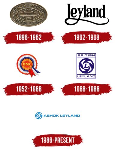 Ashok Leyland Logo History