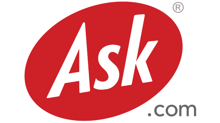 Ask.com Logo