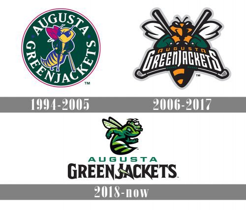 Augusta GreenJackets Logo history