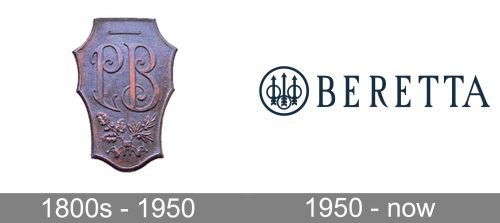 Beretta Logo history