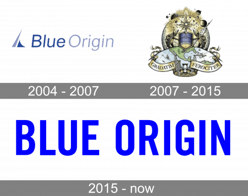 Blue Origin Logo history