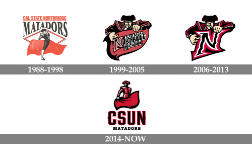 Cal State Northridge Matadors Logo history