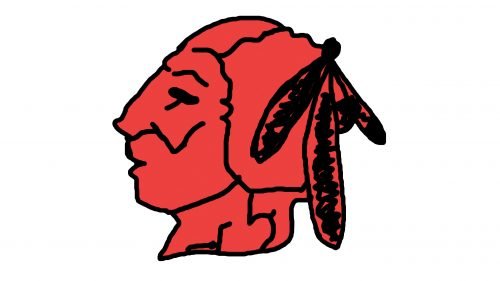 Cleveland Indians Logo 1928