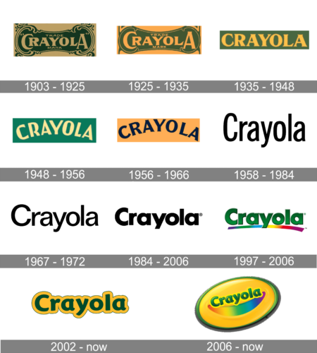 Crayola Logo history