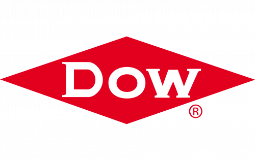 Dow Logo