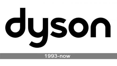 Dyson Logo history