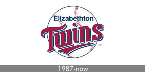 Elizabethton Twins Logo history