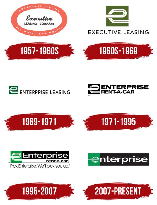 Enterprise Rent-A-Car Logo History