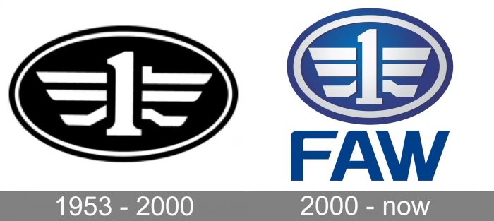 FAW Logo history