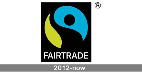 Fairtrade Logo history