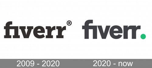 Fiverr Logo history