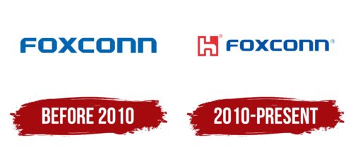 Foxconn Logo History