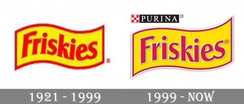 Friskies Logo history