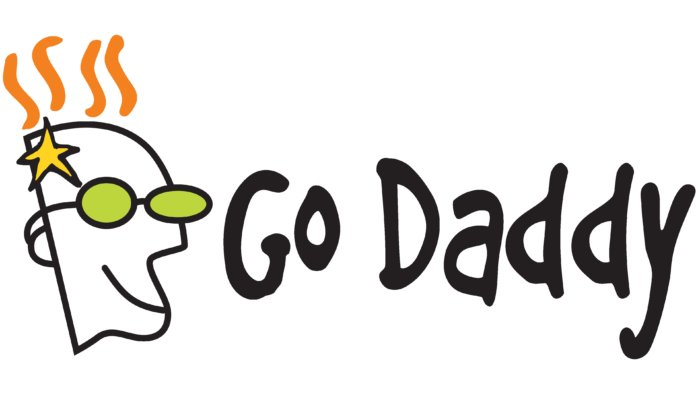 GoDaddy Logo 1997