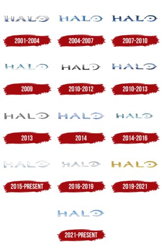 Halo Logo History