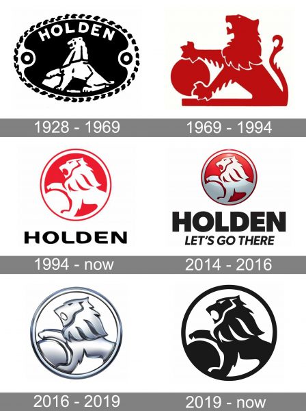 Holden Logo history