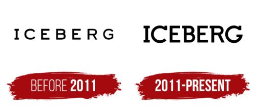 Iceberg Logo History