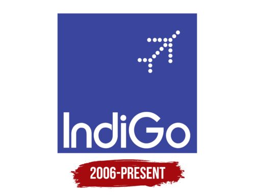 IndiGo Logo History