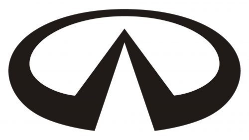 Infiniti Logo