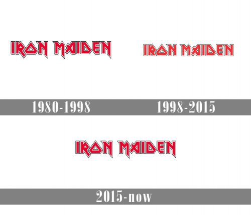 Iron Maiden Logo history