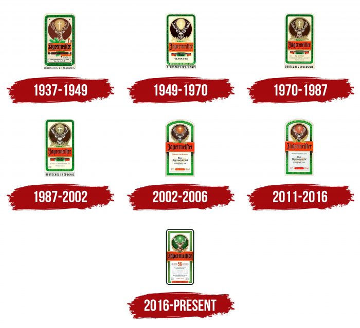 Jagermeister Logo History