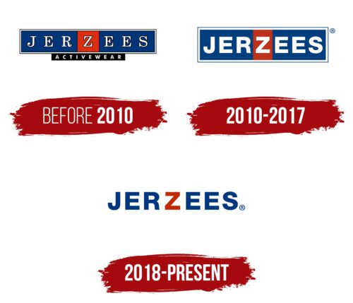 Jerzees Logo History