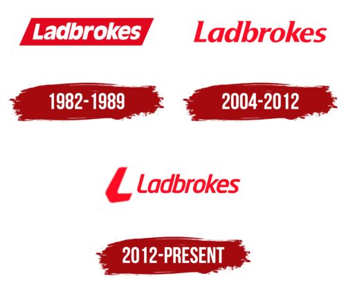 Ladbrokes Logo History