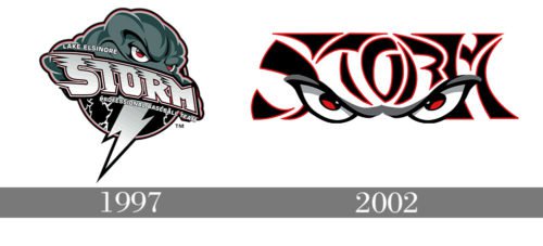 Lake Elsinore Storm Logo history