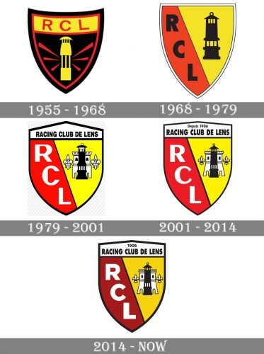 Lens Logo history