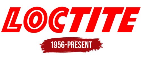 Loctite Logo History