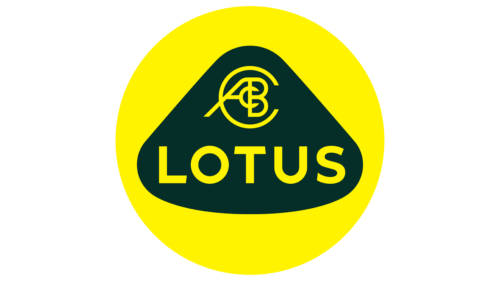 Logo Lotus