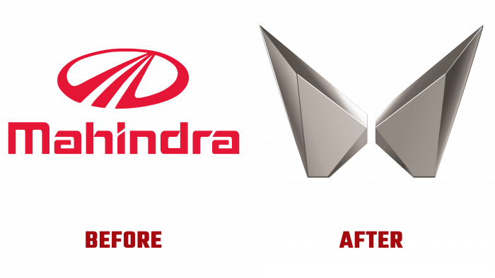 Mahindra & Mahindra Before and After Logo (history)