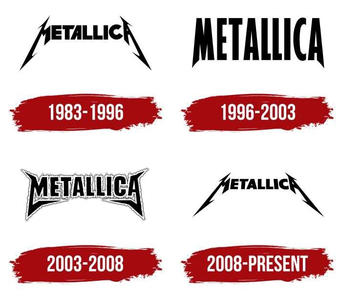 Metallica Logo History