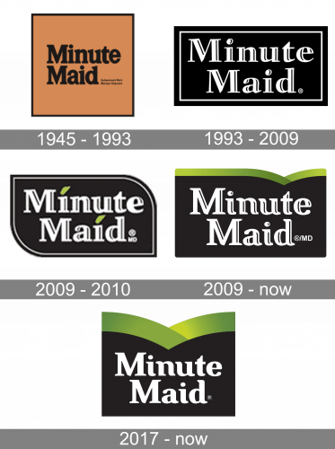 Minute Maid Logo history