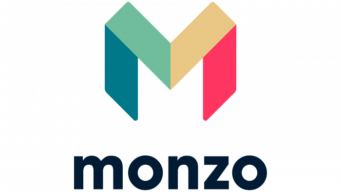 Monzo Logo 2016-present