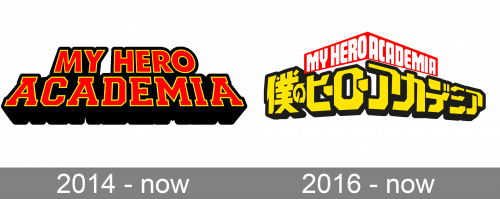 My Hero Academia Logo history