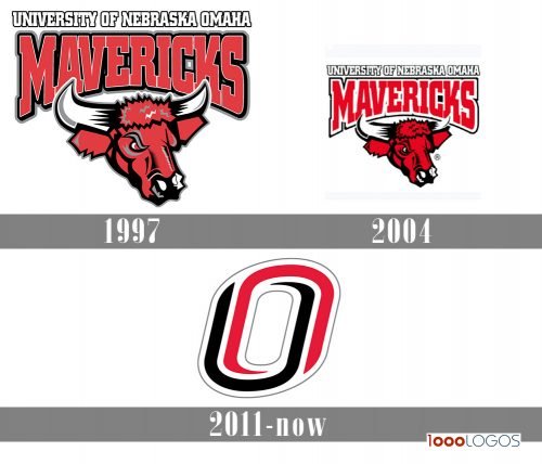 Nebraska Omaha Mavericks logo history