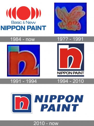 Nippon Paint Logo history