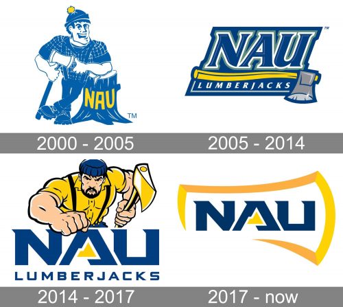 Northern Arizona Lumberjacks Logo history