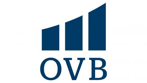 OVB Logo