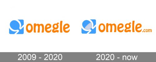 Omegle Logo history