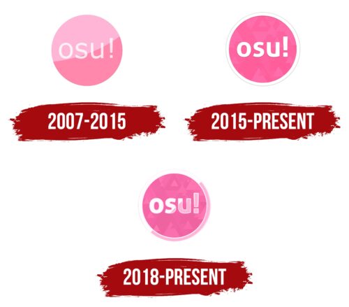 Osu! Logo History