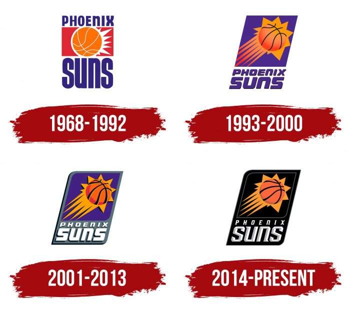 Phoenix Suns Logo History