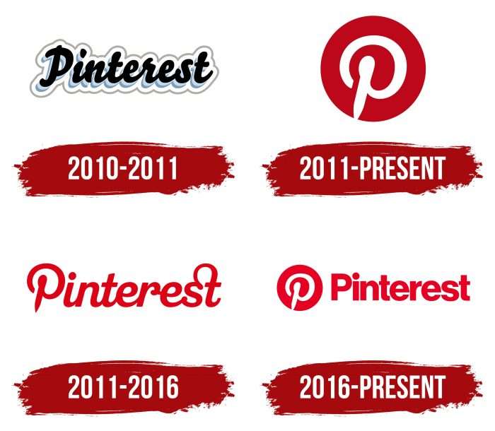 Pinterest Logo History