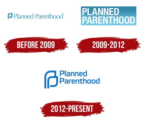 Planned Parenthood Logo History